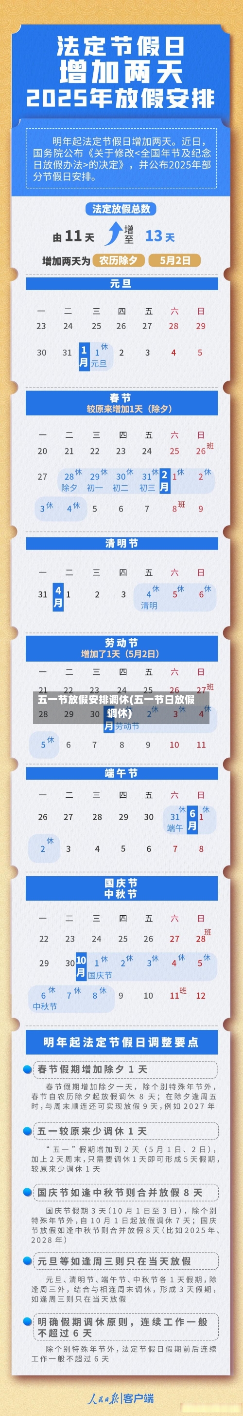 五一节放假安排调休(五一节日放假调休)