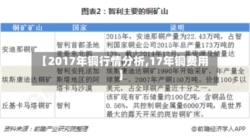 【2017年铜行情分析,17年铜费用】