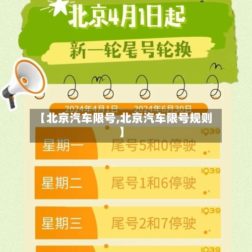 【北京汽车限号,北京汽车限号规则】