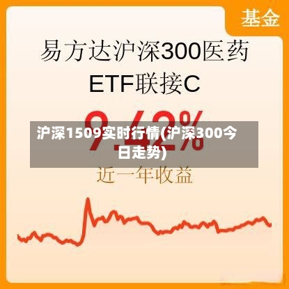 沪深1509实时行情(沪深300今日走势)