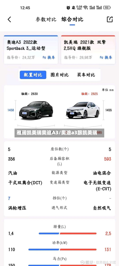 雅阁凯美瑞奥迪A3/奥迪a3跟凯美瑞