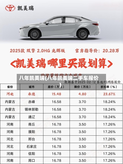 八年凯美瑞(八年凯美瑞二手车报价)