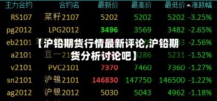 【沪铅期货行情最新评论,沪铅期货分析讨论吧】