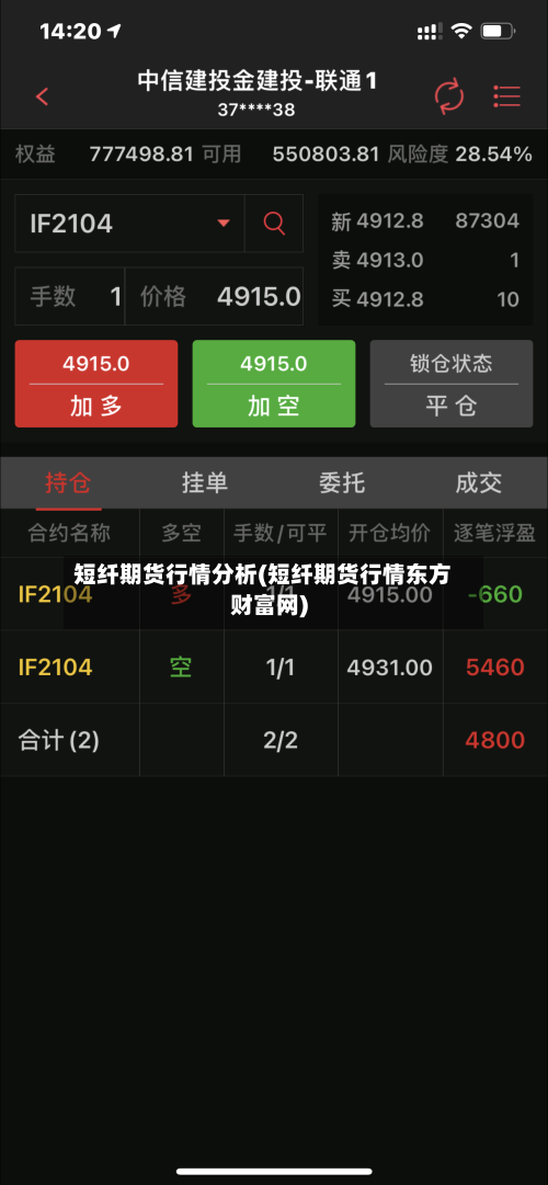 短纤期货行情分析(短纤期货行情东方财富网)