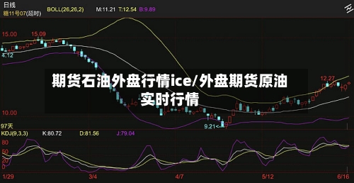 期货石油外盘行情ice/外盘期货原油实时行情