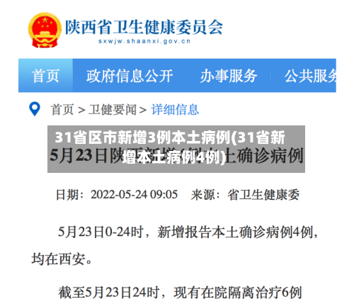 31省区市新增3例本土病例(31省新增本土病例4例)