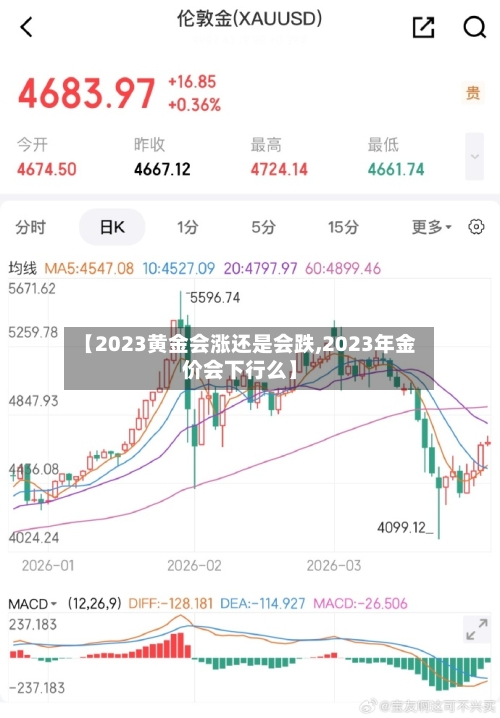 【2023黄金会涨还是会跌,2023年金价会下行么】