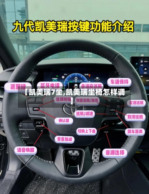 【凯美瑞7坐,凯美瑞坐椅怎样调】