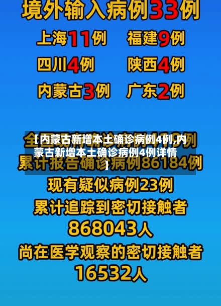 【内蒙古新增本土确诊病例4例,内蒙古新增本土确诊病例4例详情】