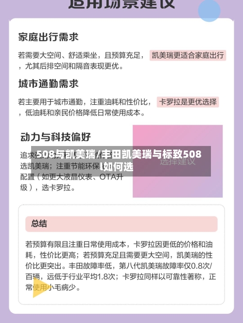 508与凯美瑞/丰田凯美瑞与标致508l如何选