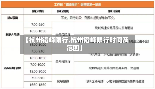 【杭州错峰限行,杭州错峰限行时间及范围】