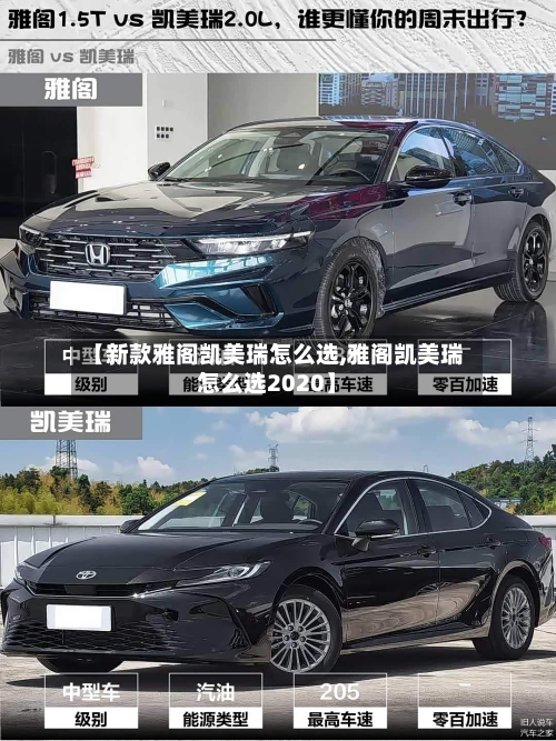 【新款雅阁凯美瑞怎么选,雅阁凯美瑞怎么选2020】