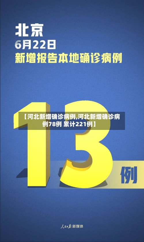 【河北新增确诊病例,河北新增确诊病例78例 累计221例】