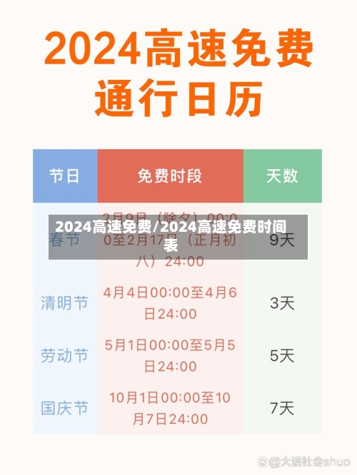 2024高速免费/2024高速免费时间表