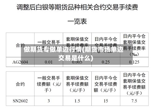 做期货专做单边行情(期货市场单边交易是什么)