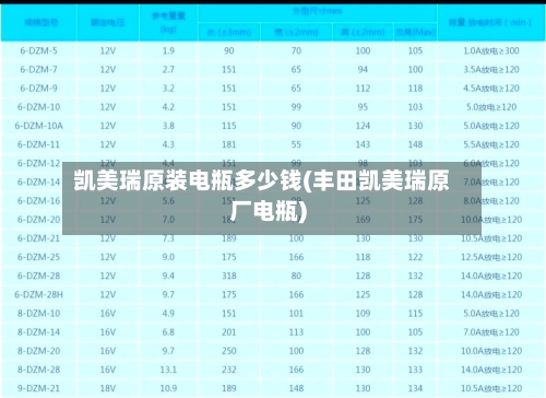 凯美瑞原装电瓶多少钱(丰田凯美瑞原厂电瓶)