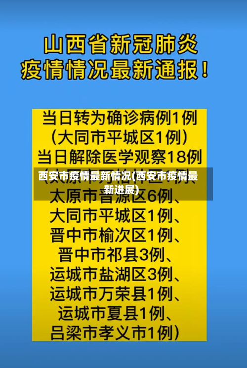 西安市疫情最新情况(西安市疫情最新进展)