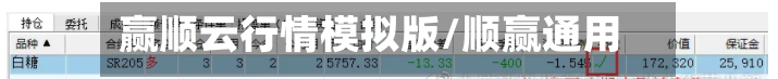赢顺云行情模拟版/顺赢通用版