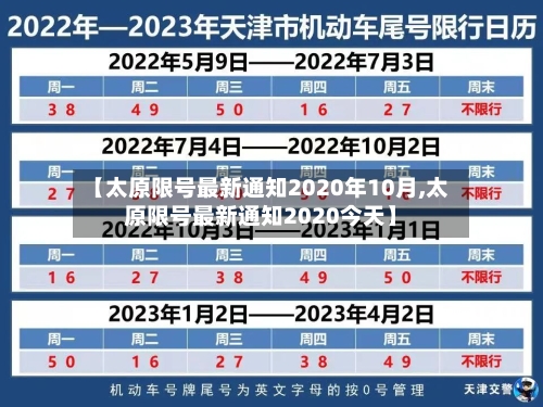 【太原限号最新通知2020年10月,太原限号最新通知2020今天】
