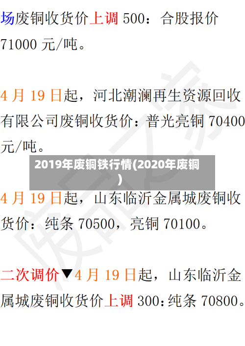 2019年废铜铁行情(2020年废铜)
