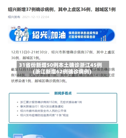 31省份新增50例本土确诊浙江45例(浙江新增62例确诊病例)