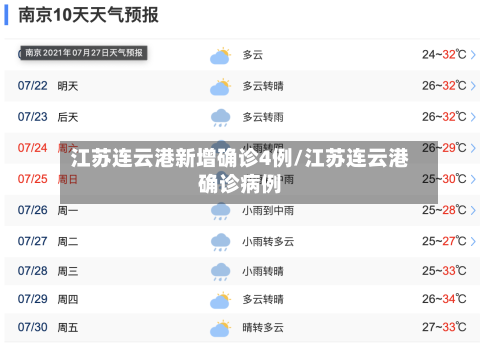 江苏连云港新增确诊4例/江苏连云港确诊病例