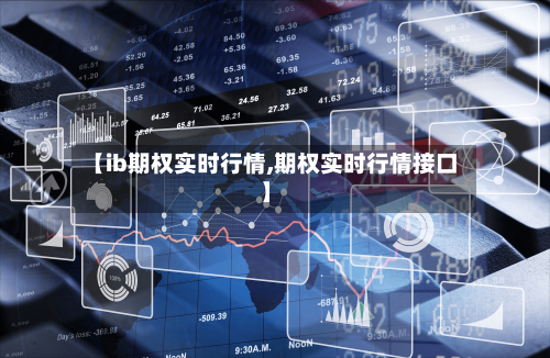 【ib期权实时行情,期权实时行情接口】