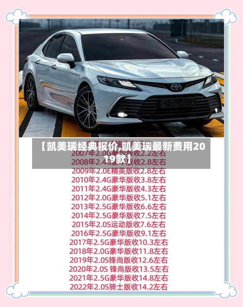 【凯美瑞经典报价,凯美瑞最新费用2019款】