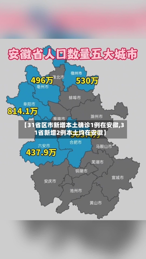 【31省区市新增本土确诊1例在安徽,31省新增2例本土均在安徽】