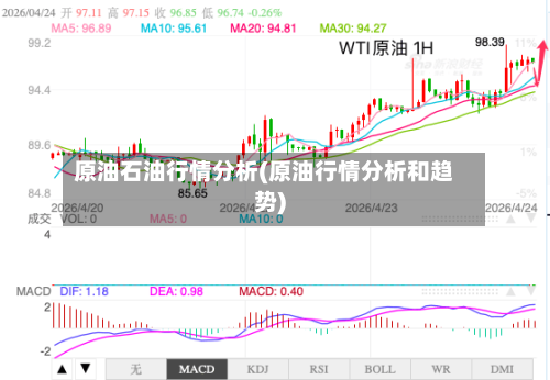 原油石油行情分析(原油行情分析和趋势)