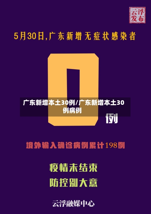 广东新增本土30例/广东新增本土30例病例