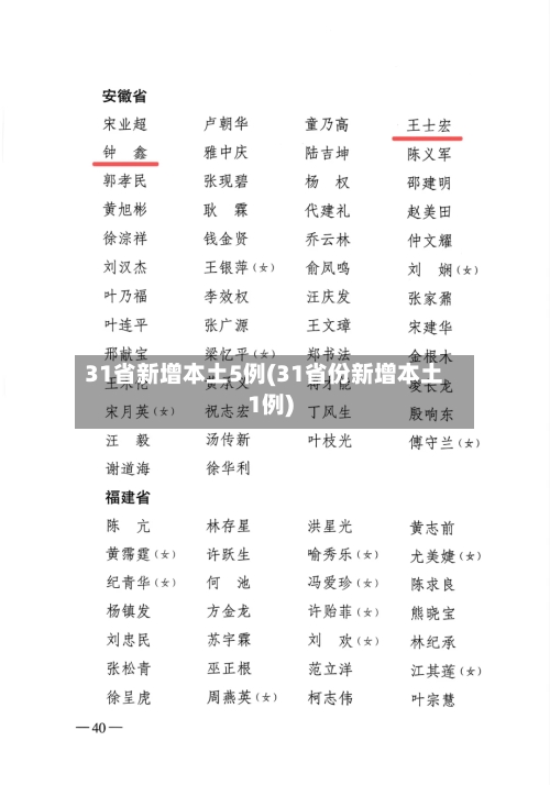 31省新增本土5例(31省份新增本土1例)