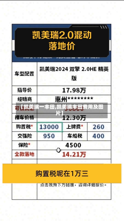 【凯美瑞一丰田,凯美瑞丰田费用及图片】