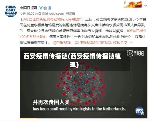 西安疫情传播链(西安疫情传播链梳理)