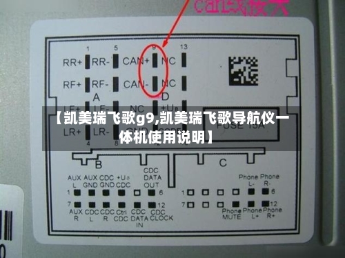 【凯美瑞飞歌g9,凯美瑞飞歌导航仪一体机使用说明】