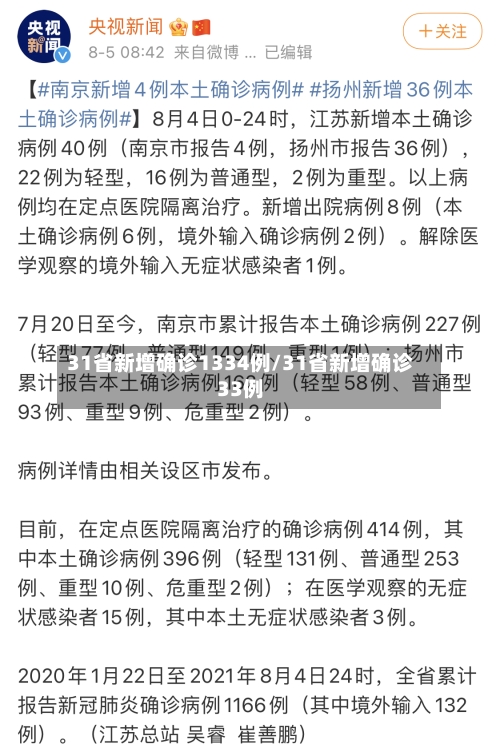 31省新增确诊1334例/31省新增确诊33例