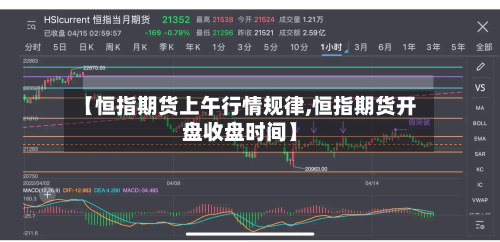 【恒指期货上午行情规律,恒指期货开盘收盘时间】