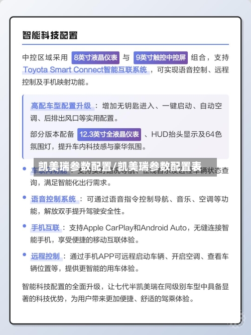 凯美瑞参数配置/凯美瑞参数配置表