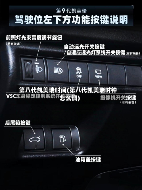 第八代凯美瑞时间(第八代凯美瑞时钟怎么调)