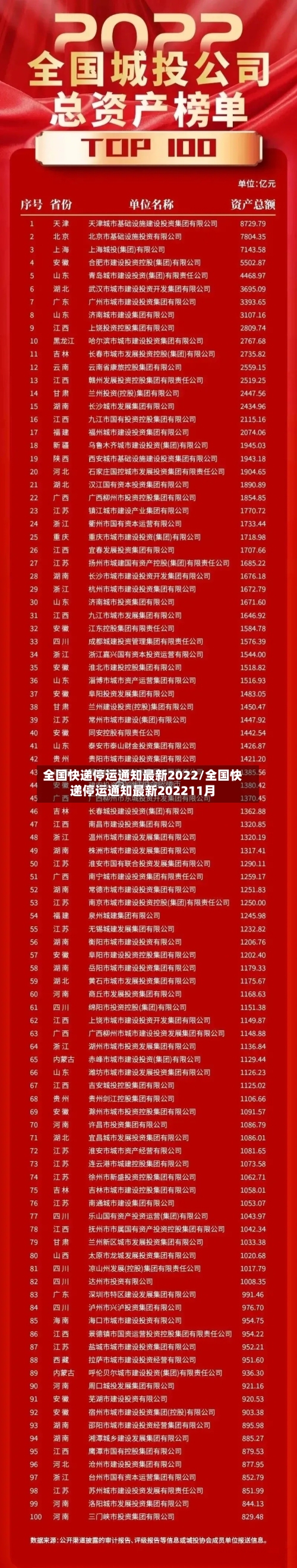 全国快递停运通知最新2022/全国快递停运通知最新202211月