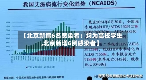 【北京新增6名感染者：均为高校学生,北京新增6例感染者】