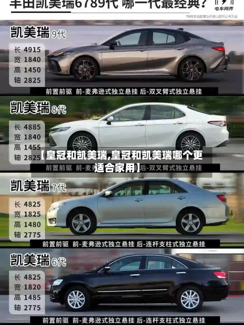 【皇冠和凯美瑞,皇冠和凯美瑞哪个更适合家用】