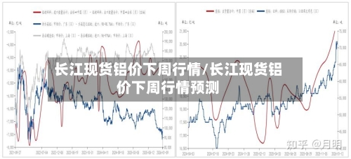 长江现货铝价下周行情/长江现货铝价下周行情预测