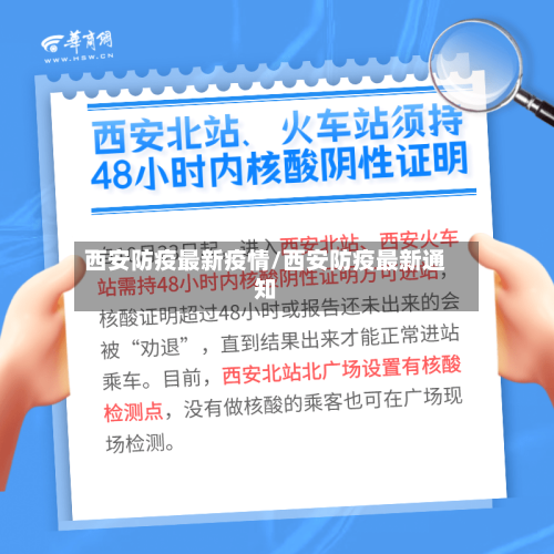 西安防疫最新疫情/西安防疫最新通知