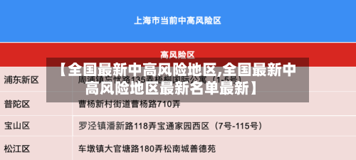 【全国最新中高风险地区,全国最新中高风险地区最新名单最新】
