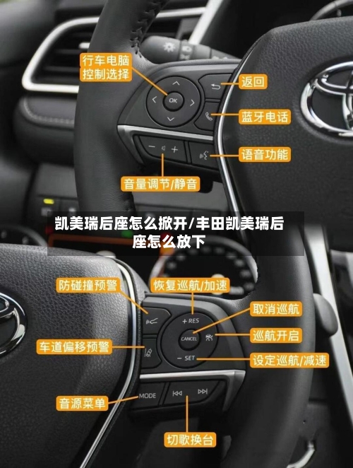 凯美瑞后座怎么掀开/丰田凯美瑞后座怎么放下