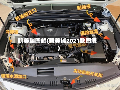 凯美瑞图解(凯美瑞2021款图解)