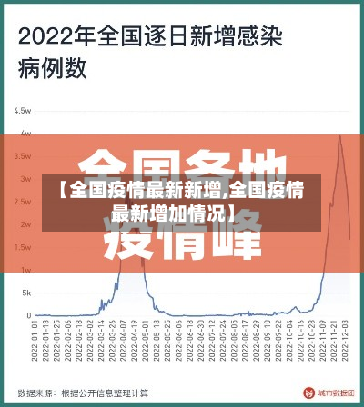 【全国疫情最新新增,全国疫情最新增加情况】