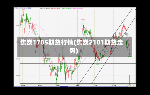 焦炭1705期货行情(焦炭2101期货走势)