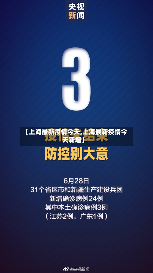 【上海最新疫情今天,上海最新疫情今天新增】